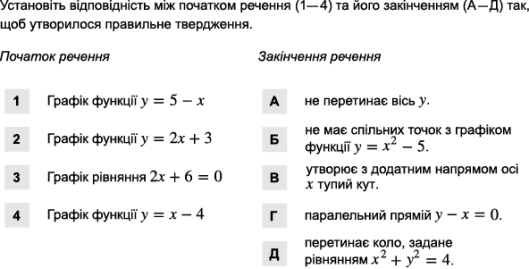 https://zno.osvita.ua/doc/images/znotest/92/9252/1_matematika_2016_21.png